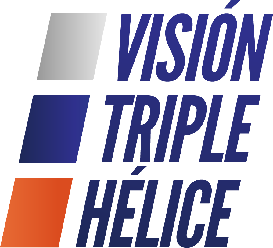 Visión Triple Hélice